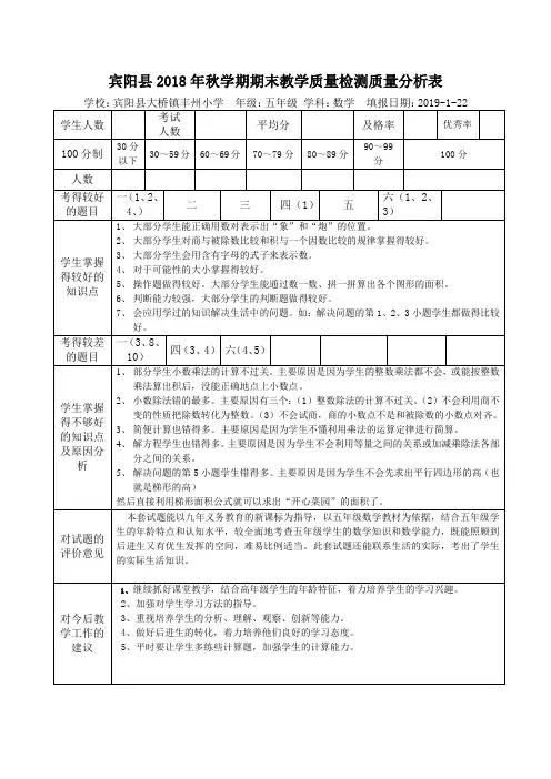 五年级数学期末教学质量检测质量分析表