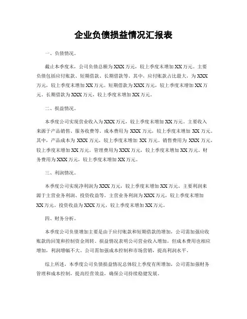 企业负债损益情况汇报表