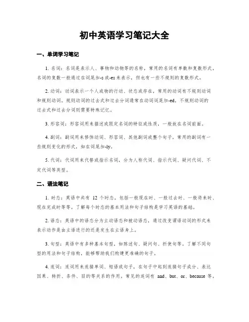 初中英语学习笔记大全