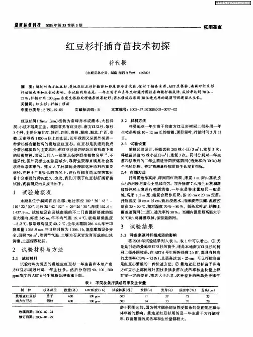 红豆杉扦插育苗技术初探
