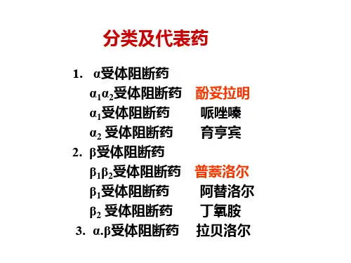 抗肾上腺素药 局麻药_PPT幻灯片
