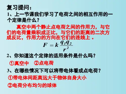 电场强度 教学PPT课件
