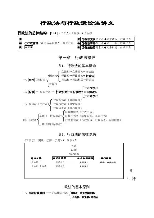 行政法与行政诉讼法讲义000002)