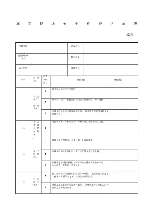 施工安全检查记录表
