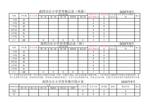农村营养餐改善计划学生食用统计表月表