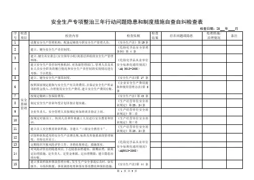 安全生产专项整治三年行动自查自纠检查表