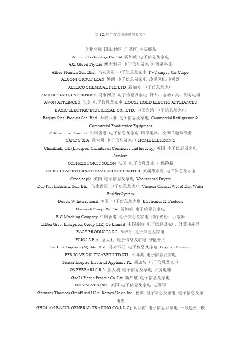 第102届广交会国外参展商名单(有点用)