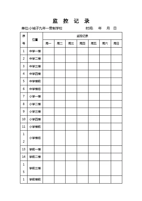 监控记录【范本模板】
