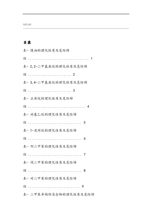 危险化学品特性表 第33类