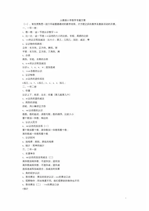 人教版小学数学知识点归纳