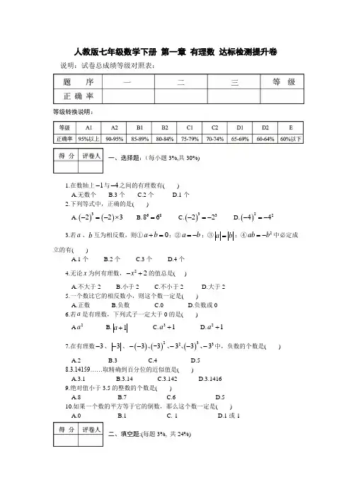 人教版七年级数学下册 第一章 有理数 达标检测提升卷(名校试卷word版+含答案)