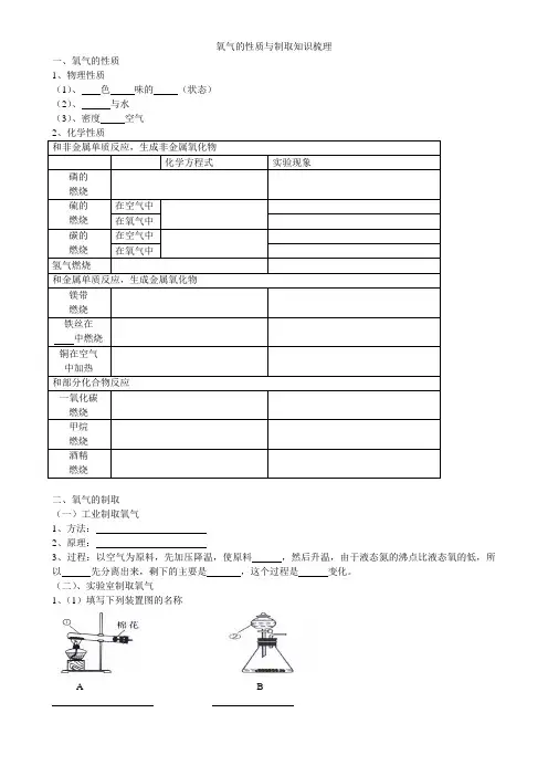 氧气的性质与制取知识梳理