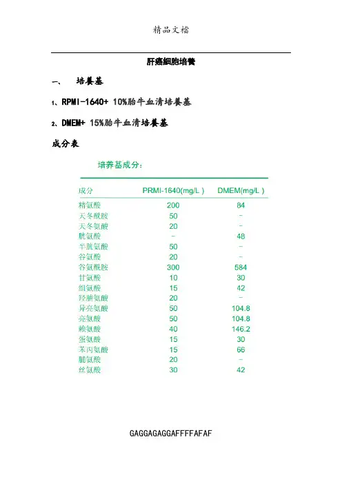 肿瘤细胞培养方法和培养基