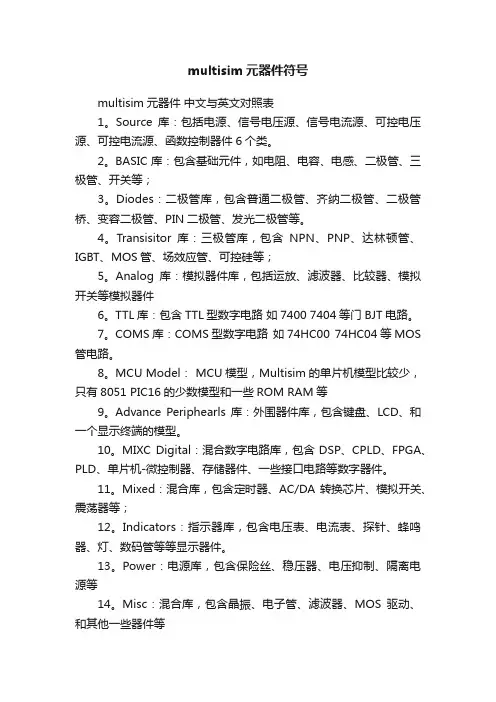 multisim元器件符号