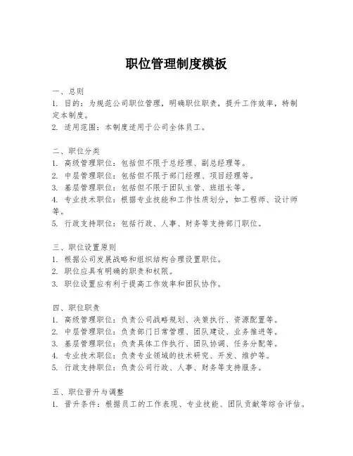职位管理制度模板