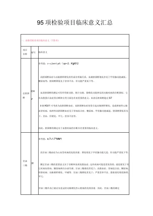 95项检验项目临床意义汇总