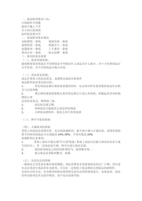 药店药品陈列