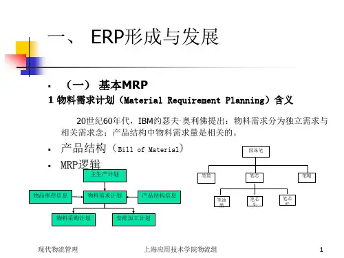 MRP、DRP、ERP
