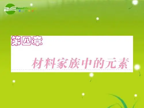 高三化学一轮复习_第四章_第1节_硅无机非金属材料精品课件_鲁科版必修1
