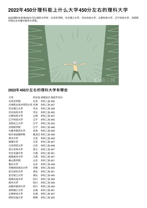 2022年450分理科能上什么大学450分左右的理科大学