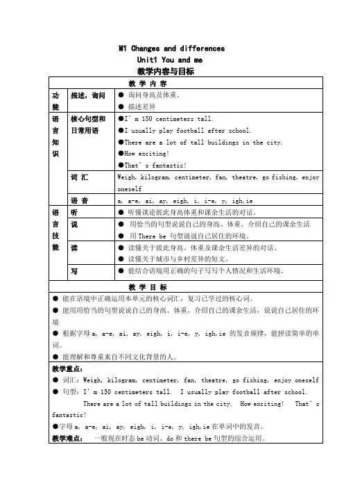 牛津版小学六年级下册6BUnit1 You and me教案