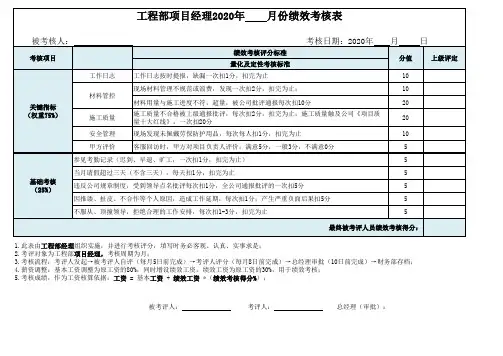 项目经理绩效考核表(简版)
