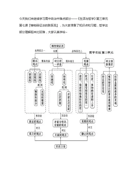 高中政治必修4『唯物辩证法的联系观』知识点总结
