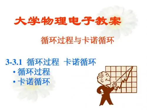 大学物理第章卡诺循环
