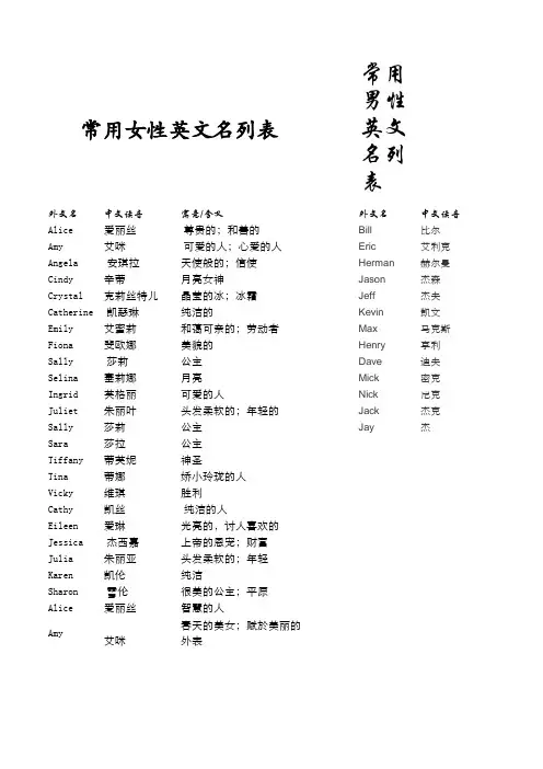 男女常用英文名