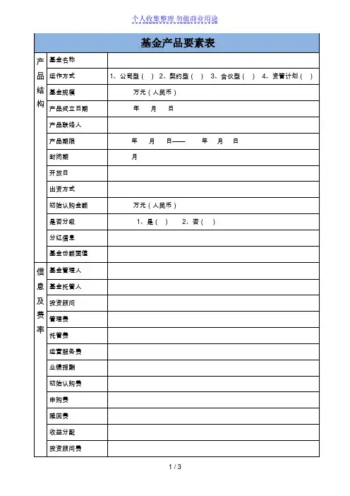 基金产品要素表