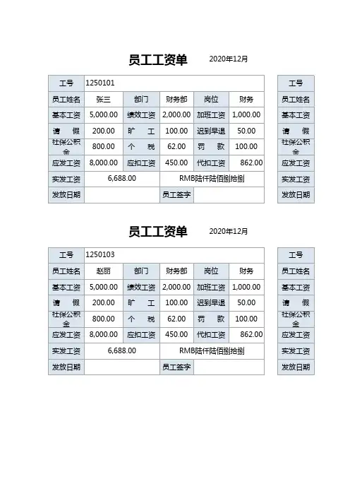 工资表-工资单