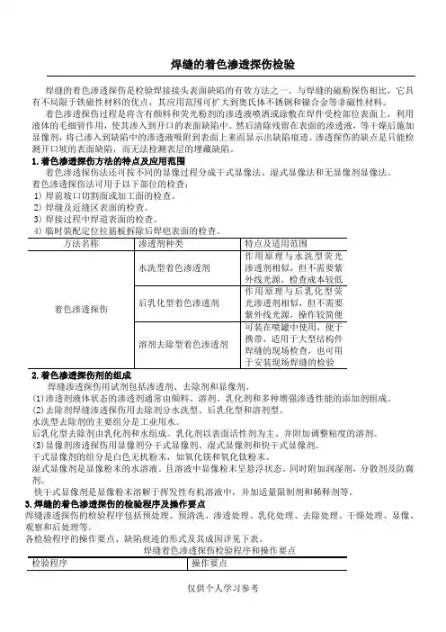 焊缝的着色渗透探伤检验