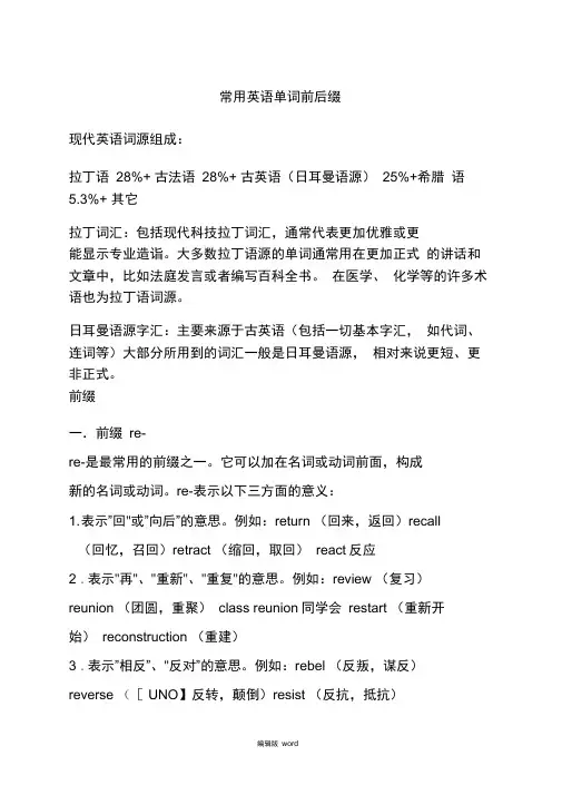 常用英语单词前后缀