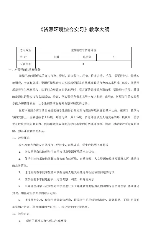 《资源环境综合实习》教学大纲.docx