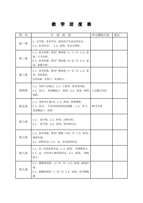 高一年级体育课教学进度表