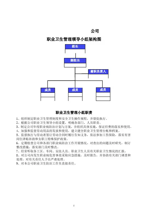 职业卫生管理组织架构图