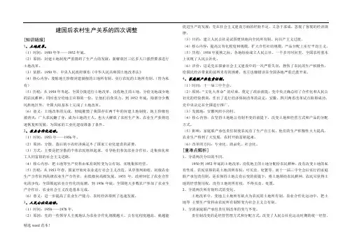 建国后农村生产关系的四次调整