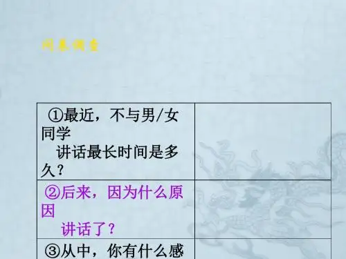 八年级政治上册 第三 把握青春节拍男生女生课件 人教新课标版