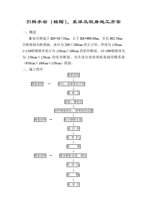 14-引桥承台(桩帽)、系梁及墩身施工