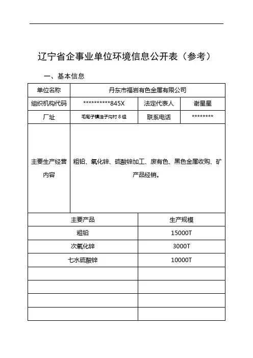 辽宁省企事业单位环境信息公开表【模板】