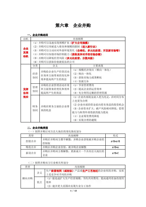 高级会计师实务第六章