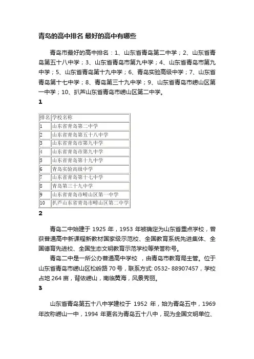 青岛的高中排名最好的高中有哪些