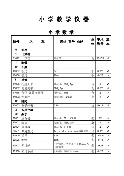 教学常规仪器分类统计表