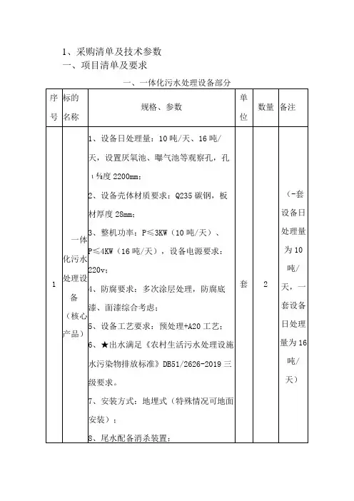 采购清单及技术参数项目清单及要求