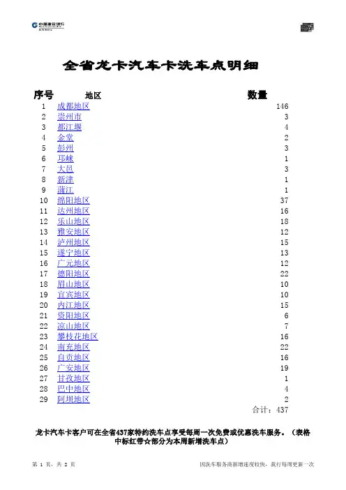 四川省建设银行龙卡汽车卡免费洗车点