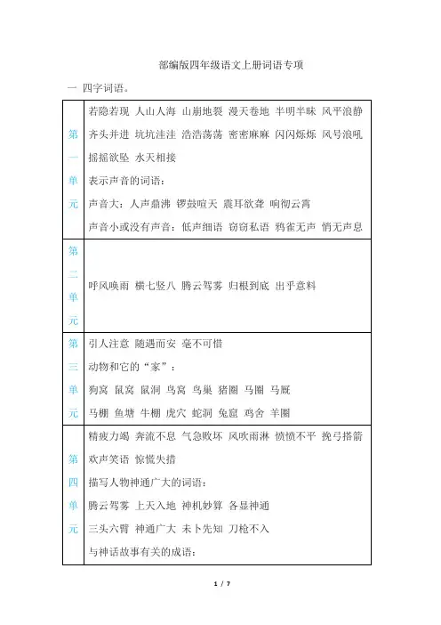 部编版四年级语文上册期末专项训练  词语