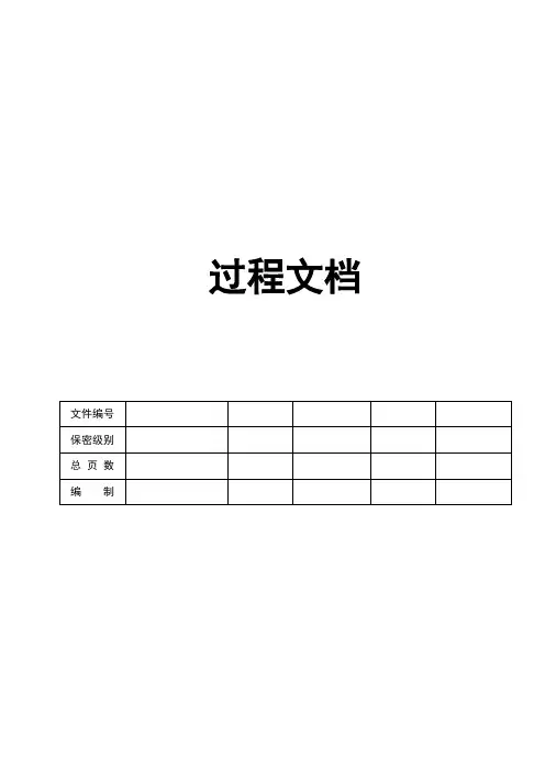 CMMI_过程文档
