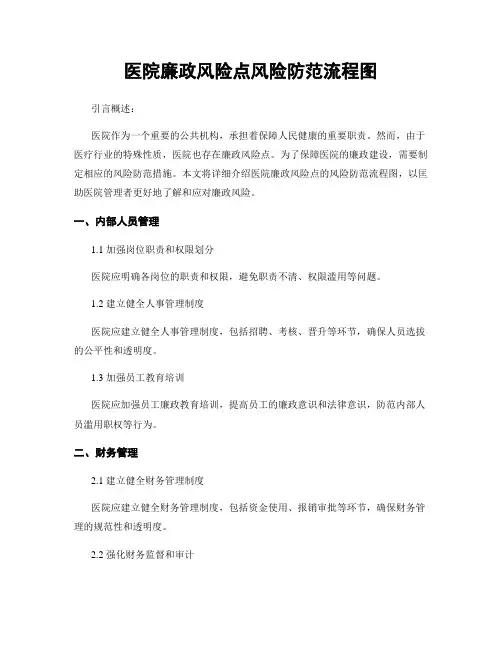 医院廉政风险点风险防范流程图