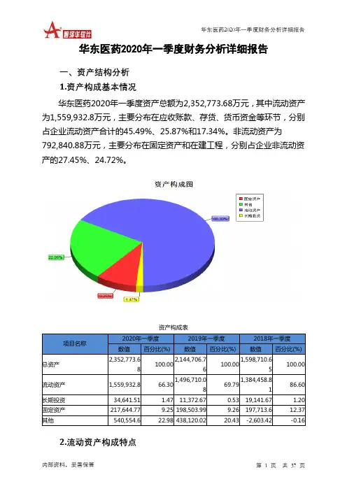 华东医药2020年一季度财务分析详细报告