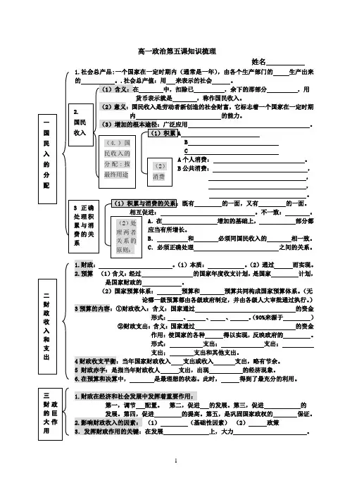 高一政治第五课知识梳理
